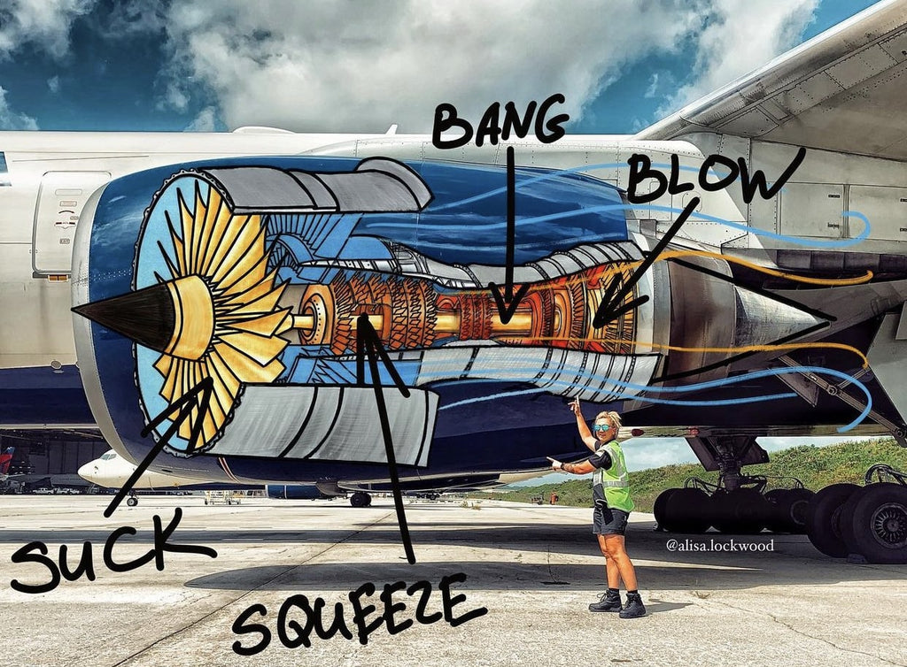 Alisa Lockwood how a turbofan engine works Fix Fly Travel